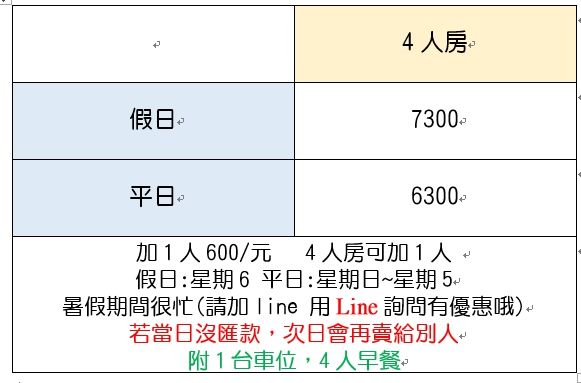 晴兒樂園-羅東親子民宿